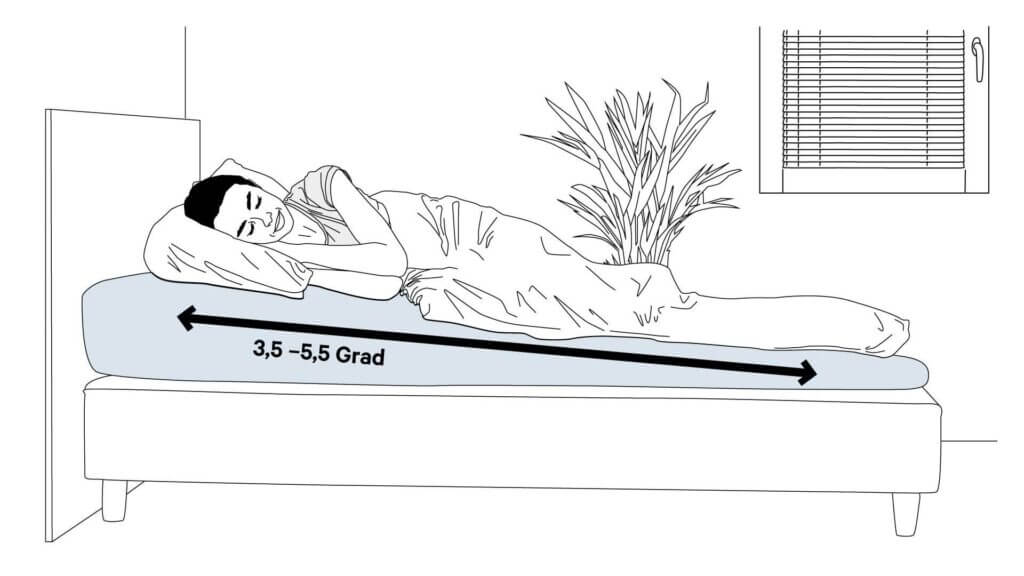 Schräg schlafen Illustration